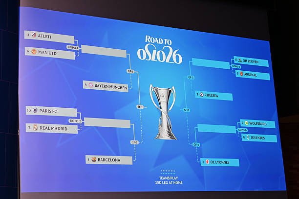 Roadmap to the UWCL Finals 2026